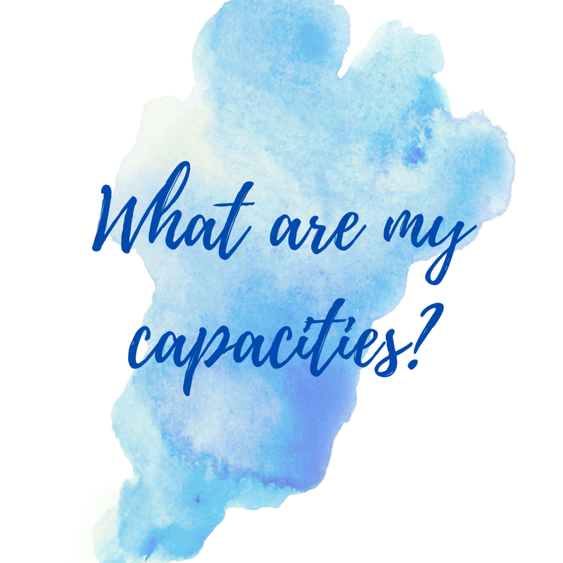 What are my capacities?

Coco Yoga & Wellness