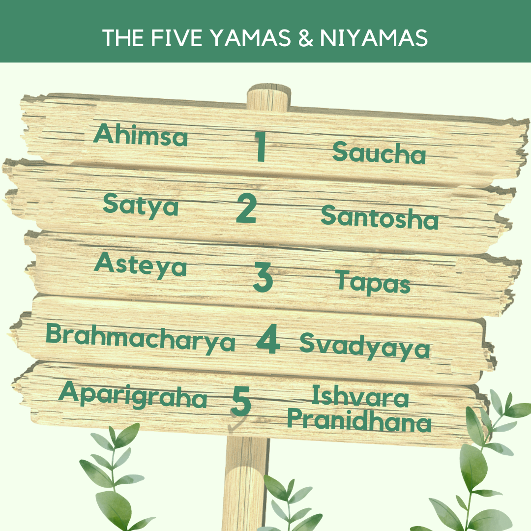 Yamas & Niyamas Guidepost - Coco Yoga And Wellness 